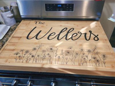 Custom Stovetop Cover